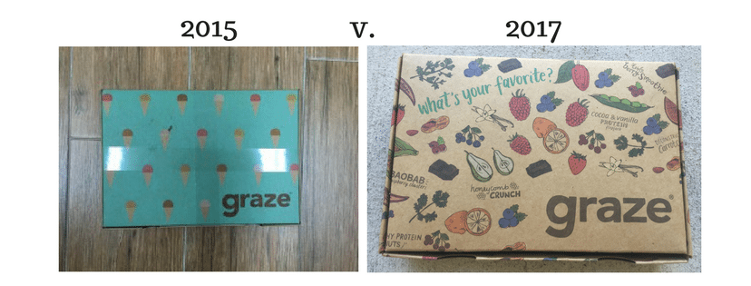 Unboxing Graze: The Evolution of Packaging in E-Commerce
