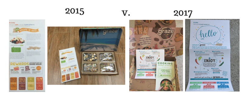 Marketing inside the box | Unboxing Graze: The Evolution of Packaging in E-Commerce